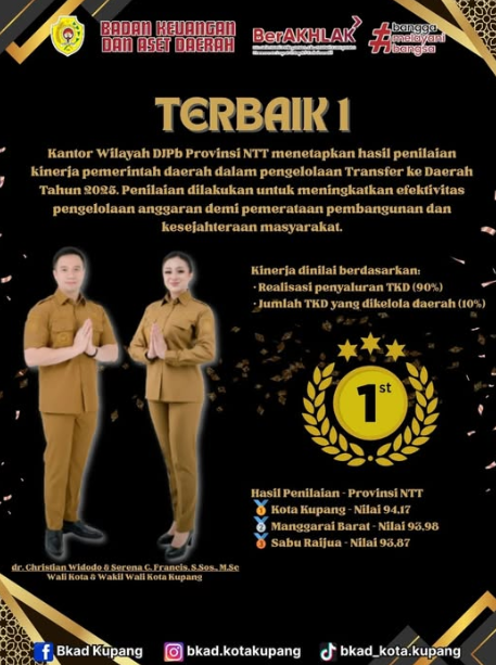 Penghargaan Pengelolaan Transfer ke Daearah (TKD) Tahun 2025 Wilayah NTT